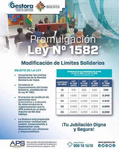 Comunicado Oficial: Régimen de Aportes Patronales al Fondo Solidario y Vejez